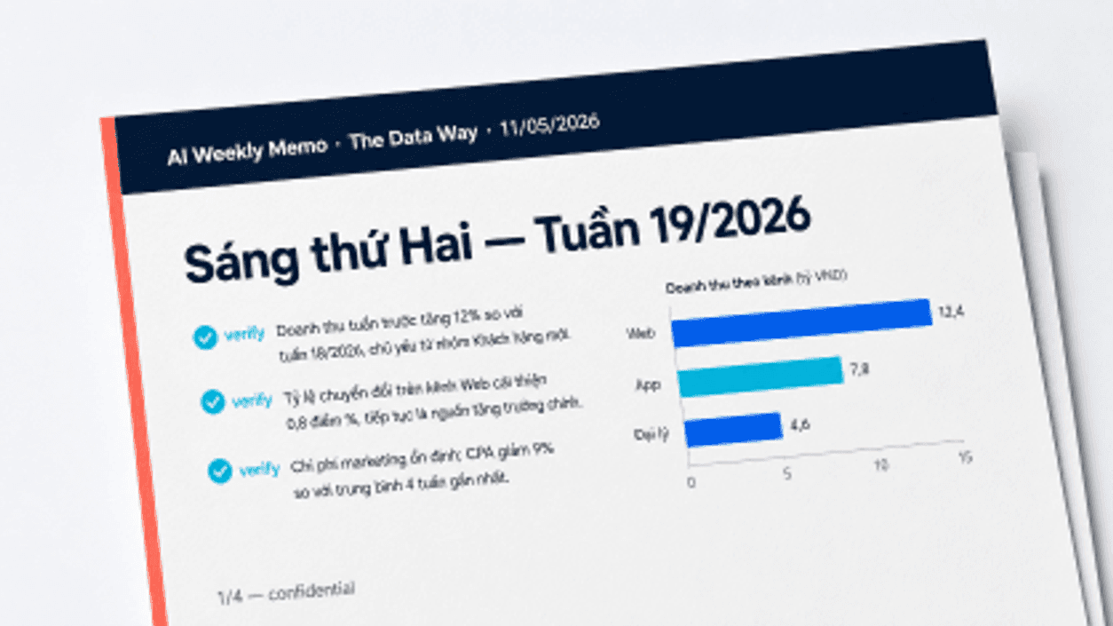 Mẫu tóm tắt hằng tuần bằng AI - preview thumbnail