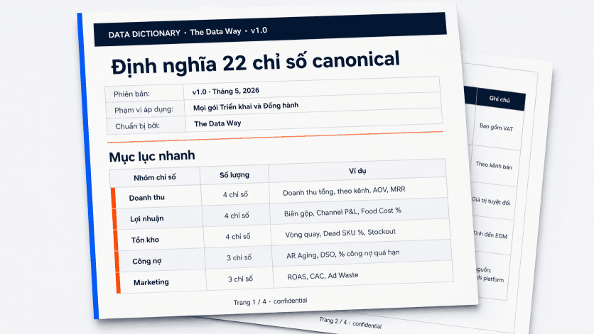 Data Dictionary mẫu - preview thumbnail