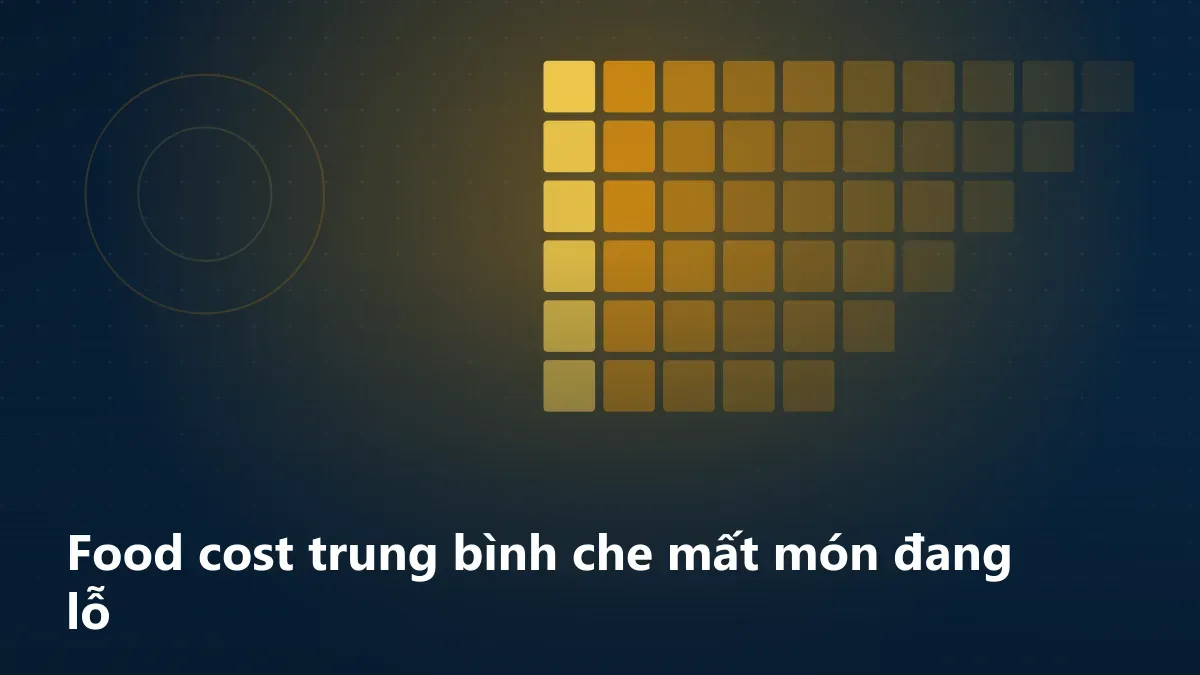 Bảng heatmap food cost theo món và điểm bán, minh họa việc một con số food cost trung bình che mất những món đang lỗ