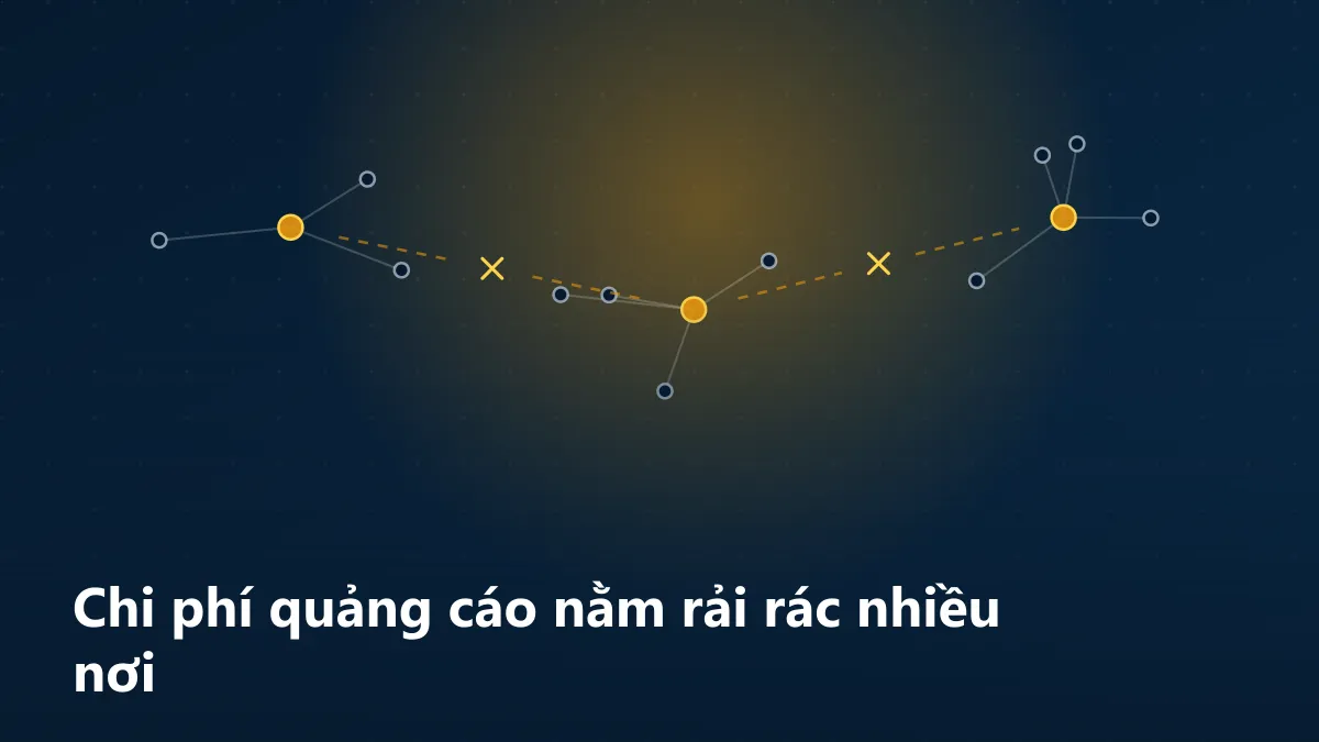 Các cụm chi phí nằm rải rác ở nhiều nơi khác nhau, chưa được nối về một đơn hàng